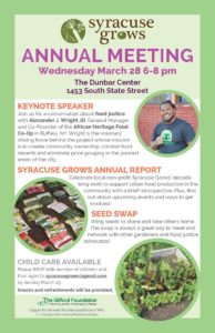 Land Bank Citizens Advisory Board
